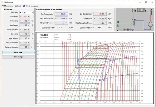 COOLSTAR: Single-stage compression with and without internal heat exchanger